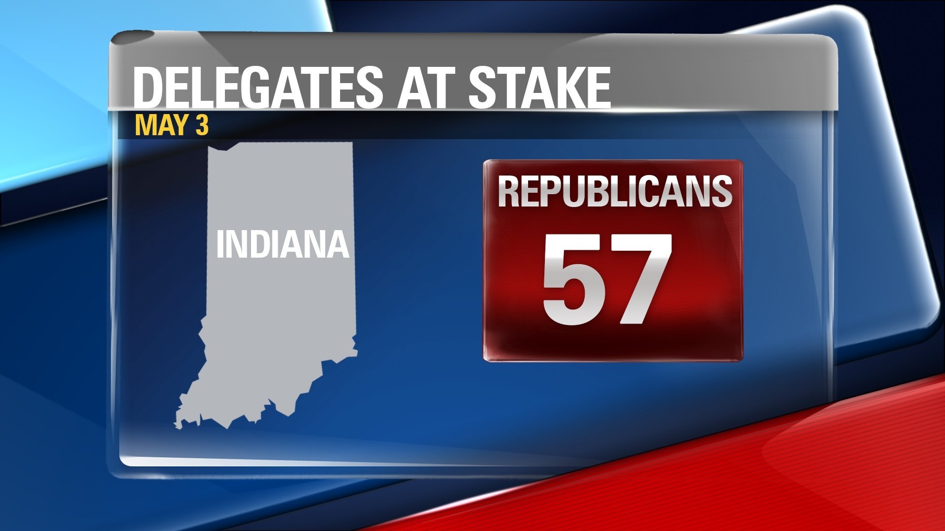 The Indiana Primary will take place on May 3, 2016.