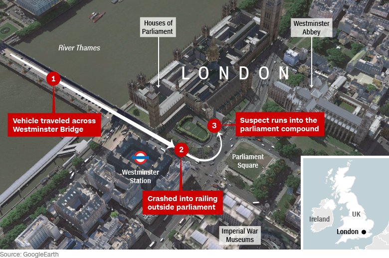 An area around the Houses of Parliament and Westminster Bridge in central London has been locked down Wednesday as the city's Metropolitan Police deal with what they are treating as a terrorist incident.