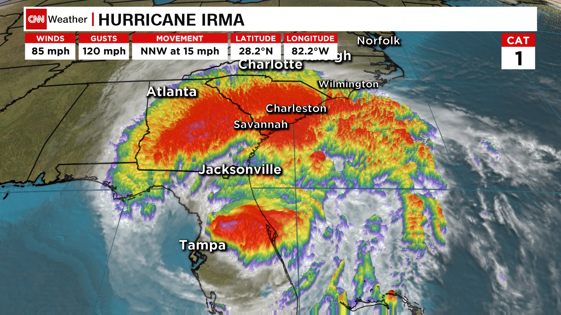 Hurricane Irma weakened to a Category 1 storm early Monday as it moved over the western Florida peninsula, the National Hurricane Center said.