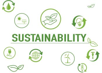 A graphic highlighting the many aspects of sustainability in business and industry.

Credit: Penn State