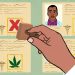 Pennsylvania's medical marijuana program has allowed doctors with past misconduct to certify patients.

Daniel Fishel / For Spotlight PA